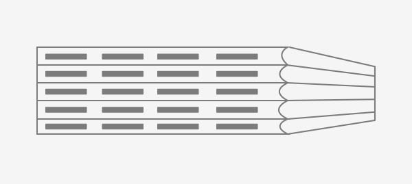 notch binding