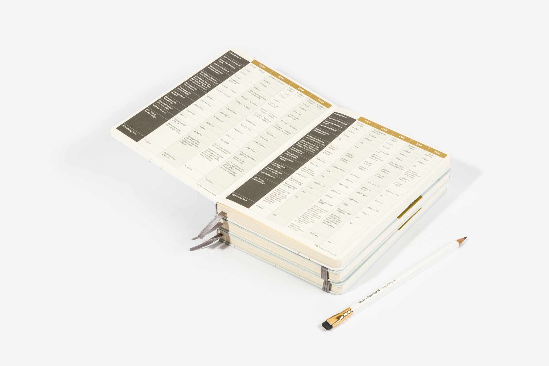Printed Cover Notebook BNY Mellon