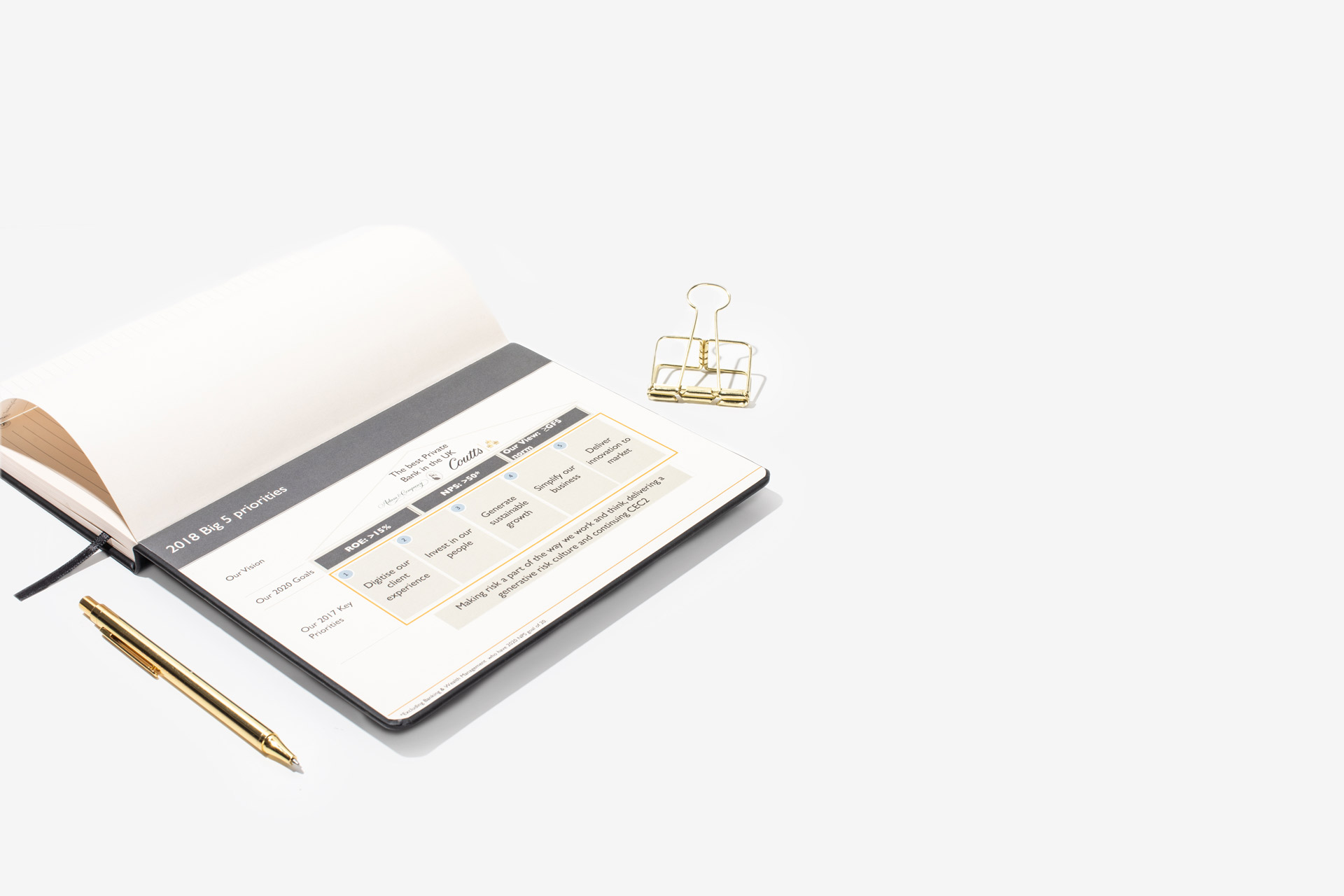 Adam & Co. Master Sized Notebooks