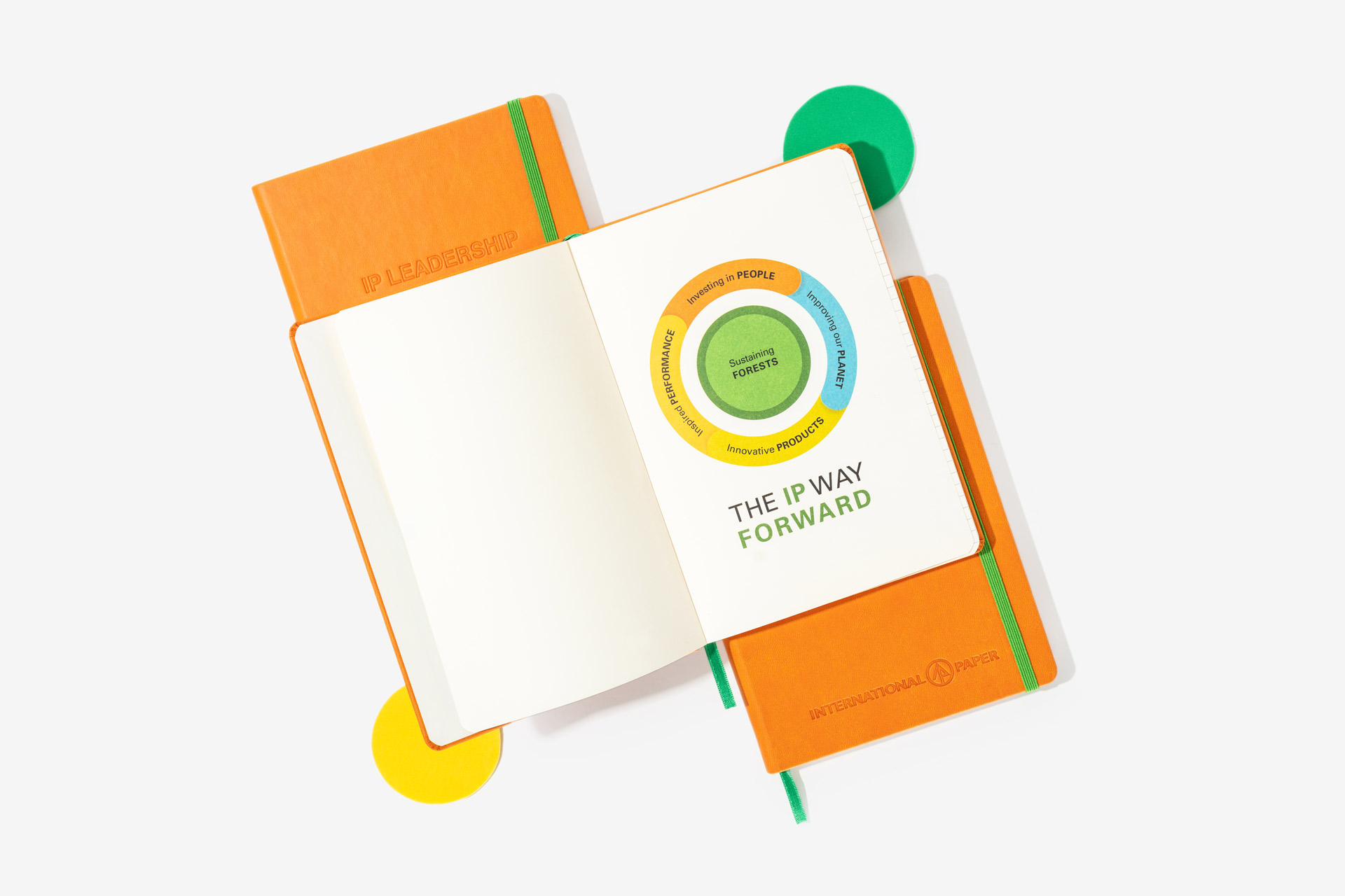 IP Leadership Notebooks
