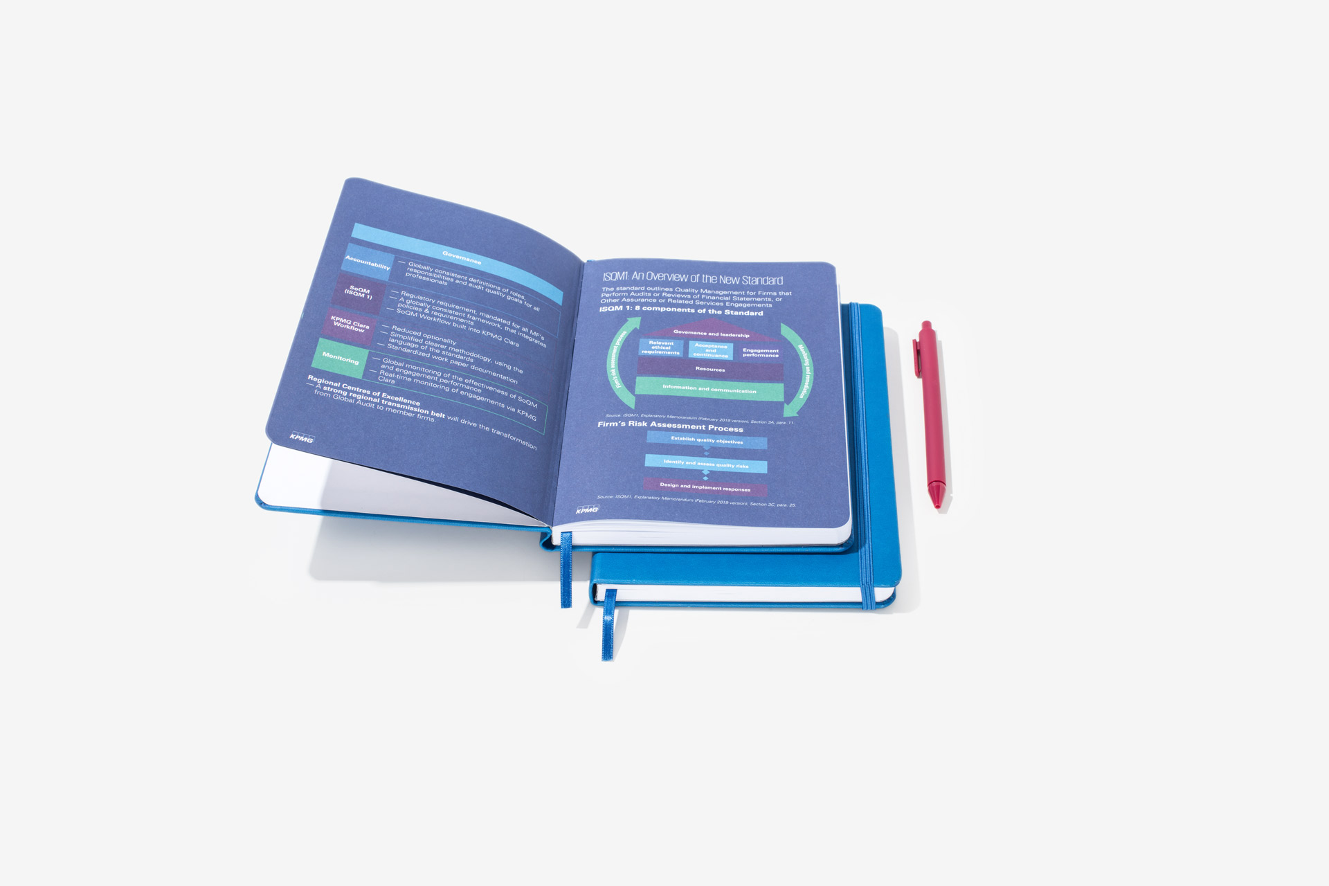 KPMG Custom Printed Notebooks