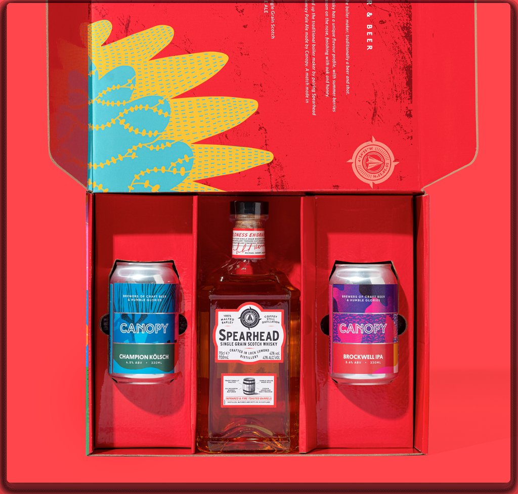 gift set