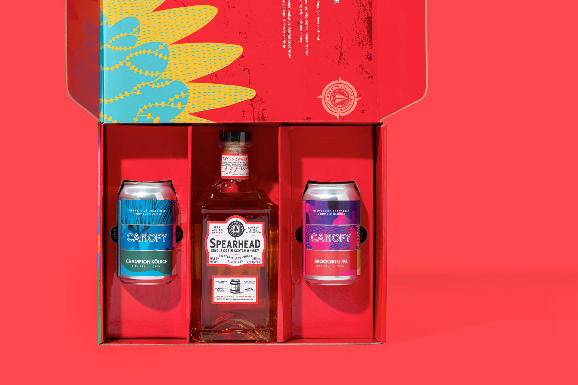 gift set