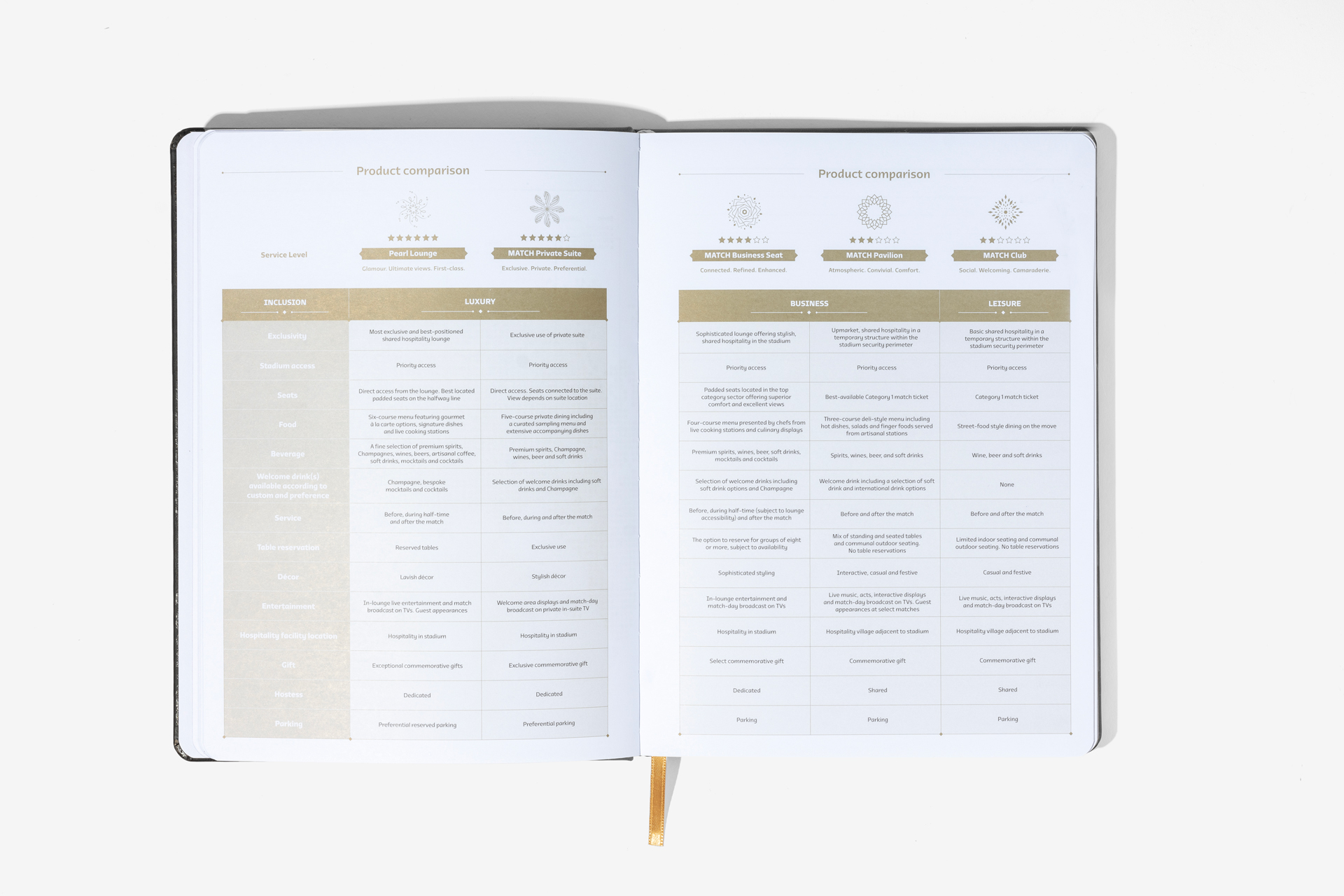 Fifa | Match Hospitality 2022 Planner