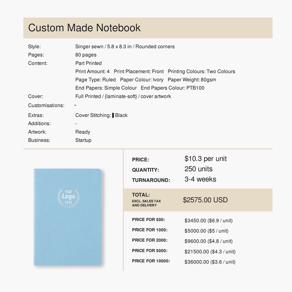 what to ask for in a quote for custom printed inside pages what to ask for in a quote for custom printed inside pages